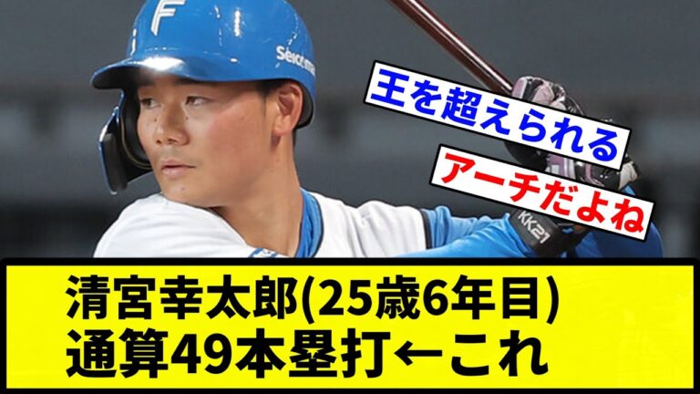 【どう？】清宮幸太郎(25歳6年目)通算49本塁打←これ【プロ野球反応集】【1分動画】