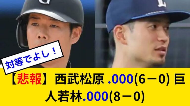 【悲報】西武松原 .000(6－0) 巨人若林.000(8－0)