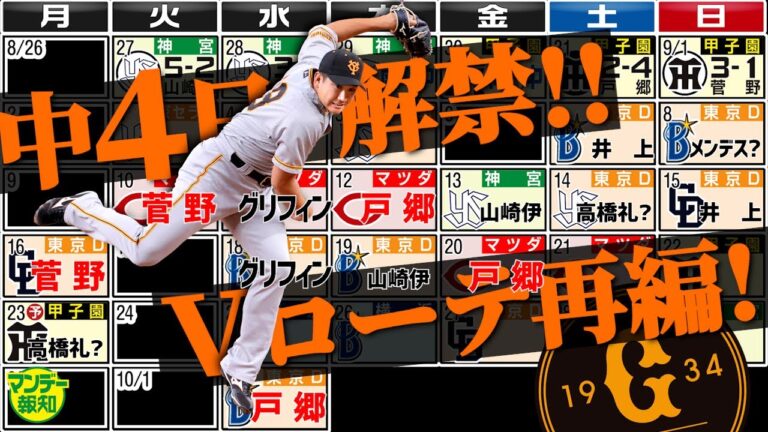 【水井Dのリベンジ】逆転Ｖへ戸郷＆菅野のＷエースはフル回転！　第６の男は誰だ！？【マンデー報知】